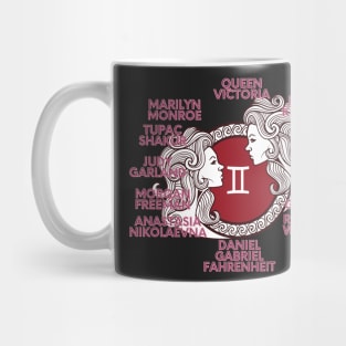 Gemini Zodiac Sign Test Mug